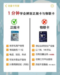 物联卡与电话SIM卡的联系与区别